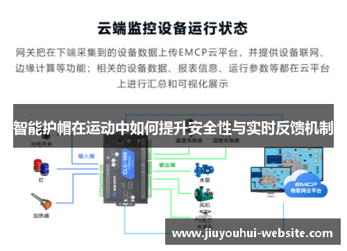 智能护帽在运动中如何提升安全性与实时反馈机制
